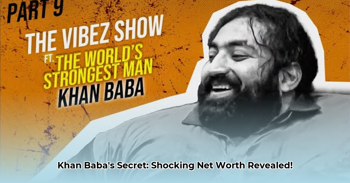 khan-baba-net-worth